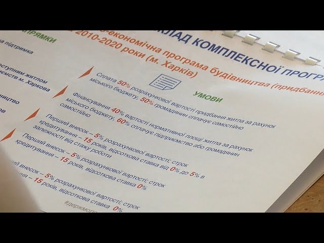 Кредит на квартиру під 3%  Які програми пропонує Держмолодьжитло