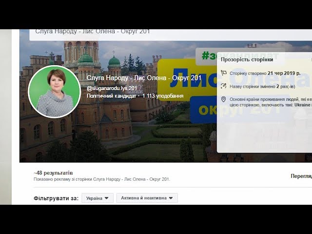 Скільки витрачають кандидати від Чернівецької області на рекламу у Facebook