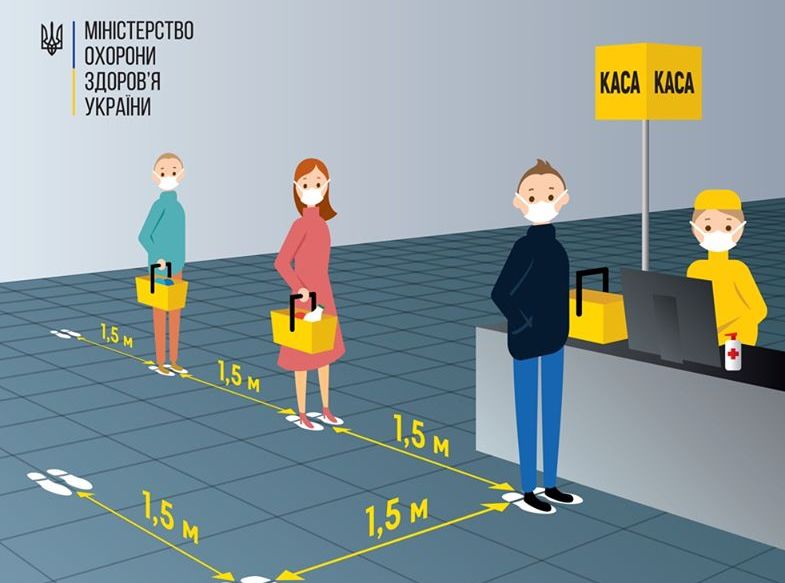 МОЗ закликає в громадських місцях тримати дистанцію 1,5 метра
