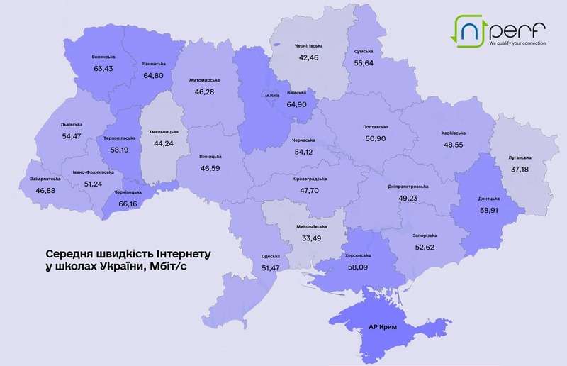 На Буковині школи мають найшвидший доступ до Інтернету: статистика по Україні