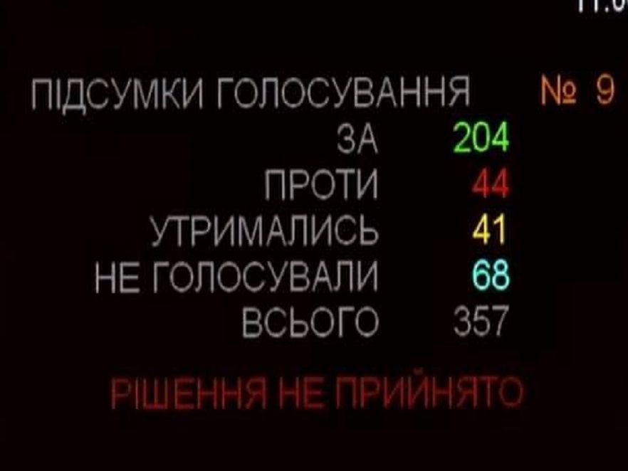 “Зрада” в Раді: як за російську мову в кіно проголосували народні обранці з Буковини