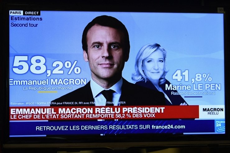 Макрон перемагає на виборах президента Франції