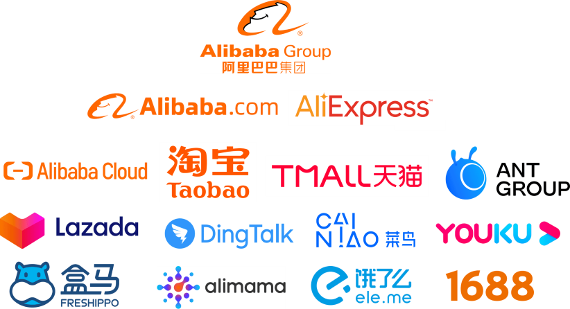 Україна внесла компанію Alibaba до переліку міжнародних спонсорів війни