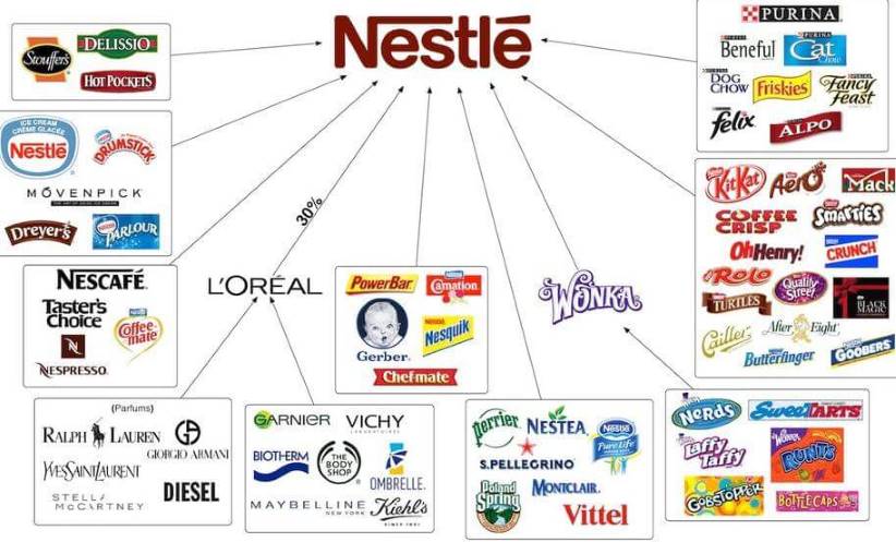 Україна внесла Nestle до списку міжнародних спонсорів війни