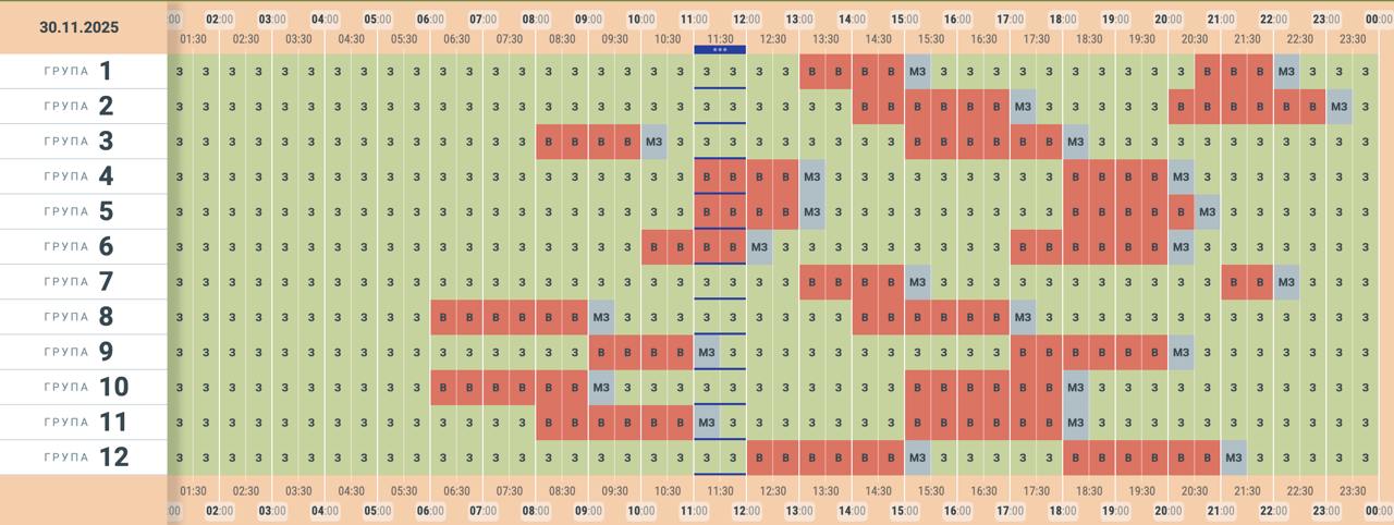 Оновлений графік заживлення побутових споживачів електроенергії на 30 листопада
