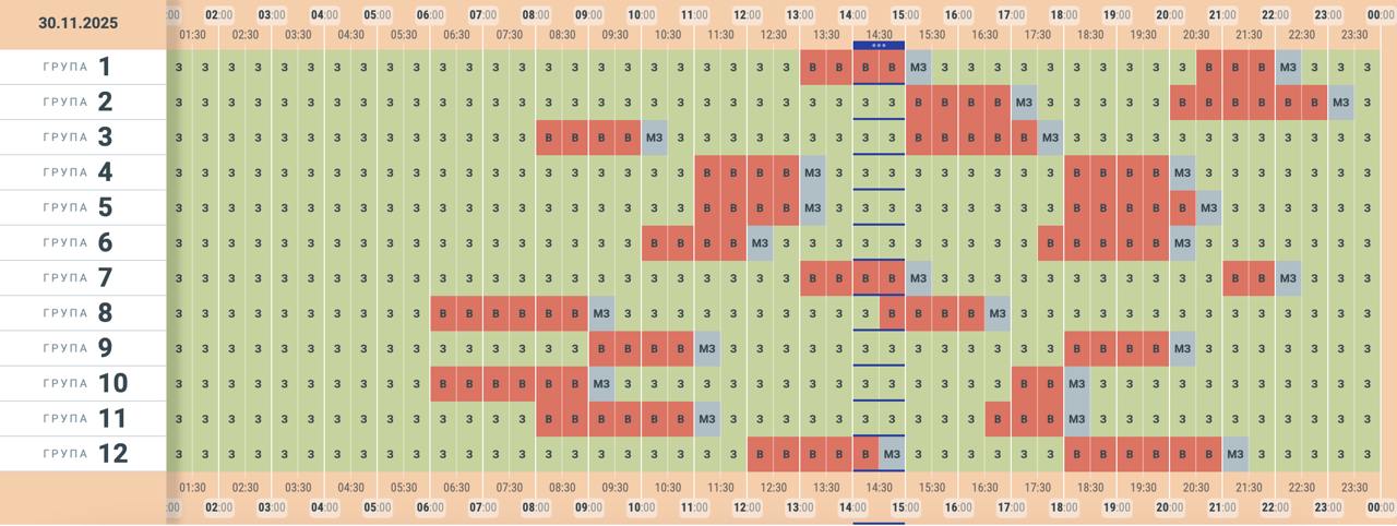Чернівціобленерго знову оновило графік заживлення побутових споживачів електроенергії