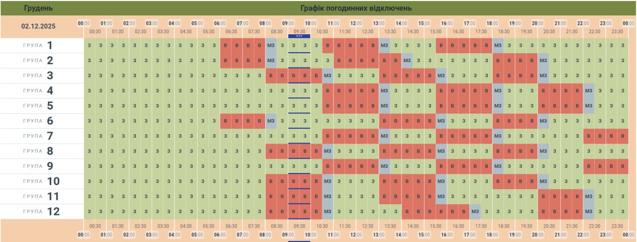 У обленерго оновили графік заживлення побутових споживачів електроенергії