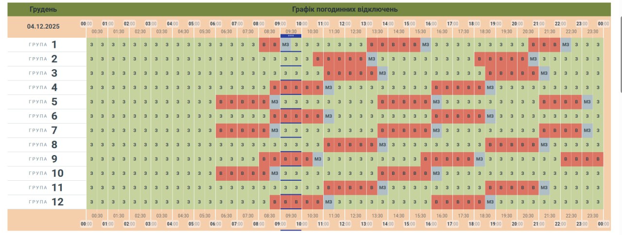 Чернівціобленерго оновило графік заживлення побутових споживачів електроенергії