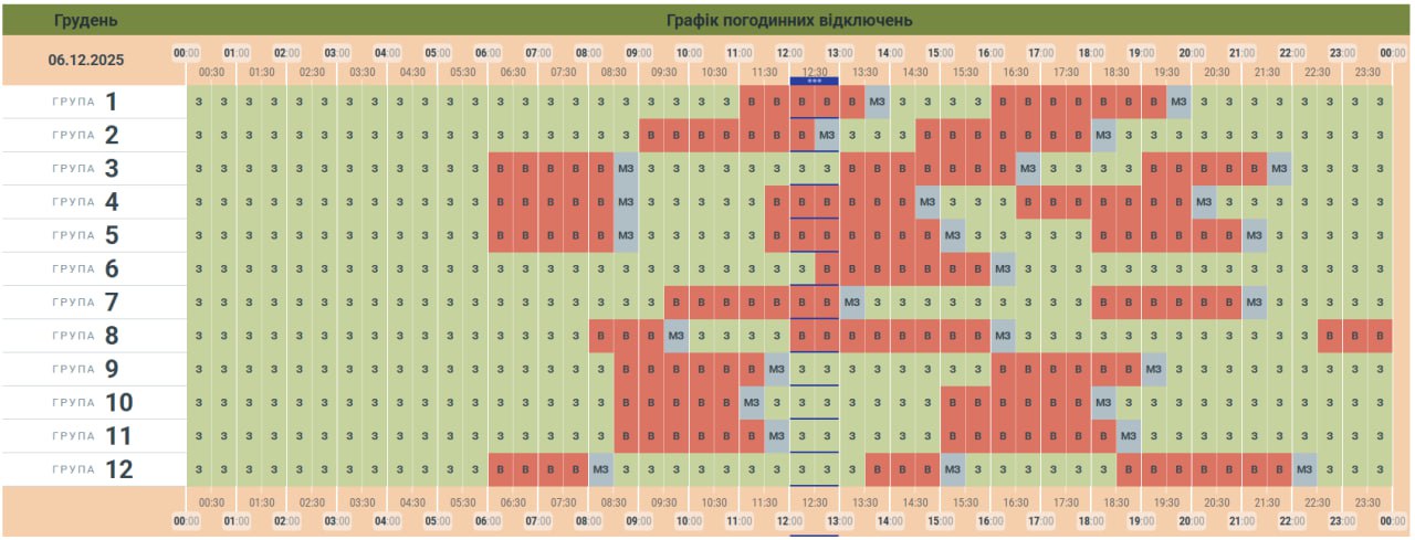 У “Чернівціобленерго” знову оновили графік заживлення побутових споживачів електроенергії
