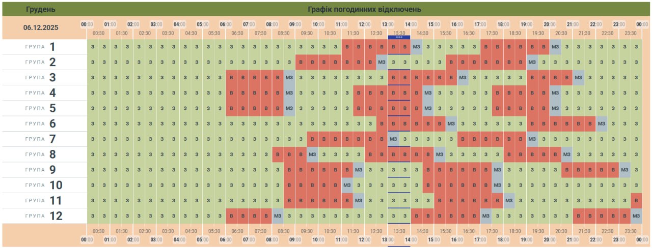 Чернівціобленерго знову оновило графік заживлення побутових споживачів електроенергії