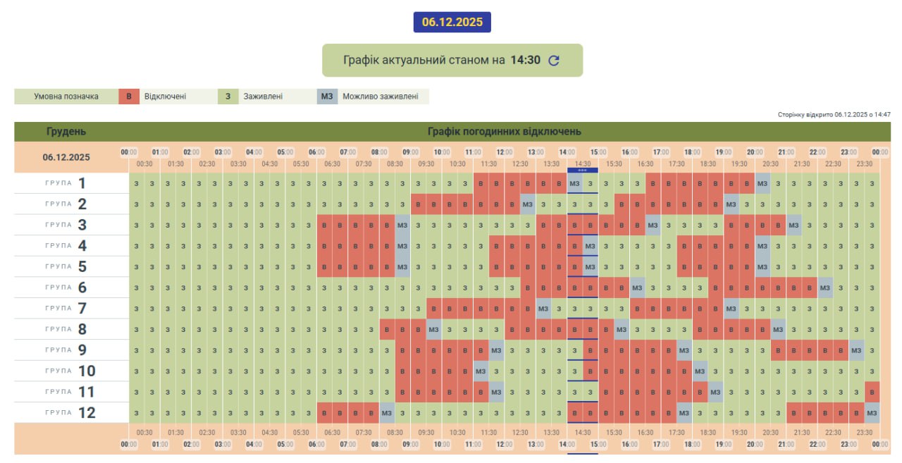 Чернівціобленерго знову оновило графік заживлення побутових споживачів електроенергії