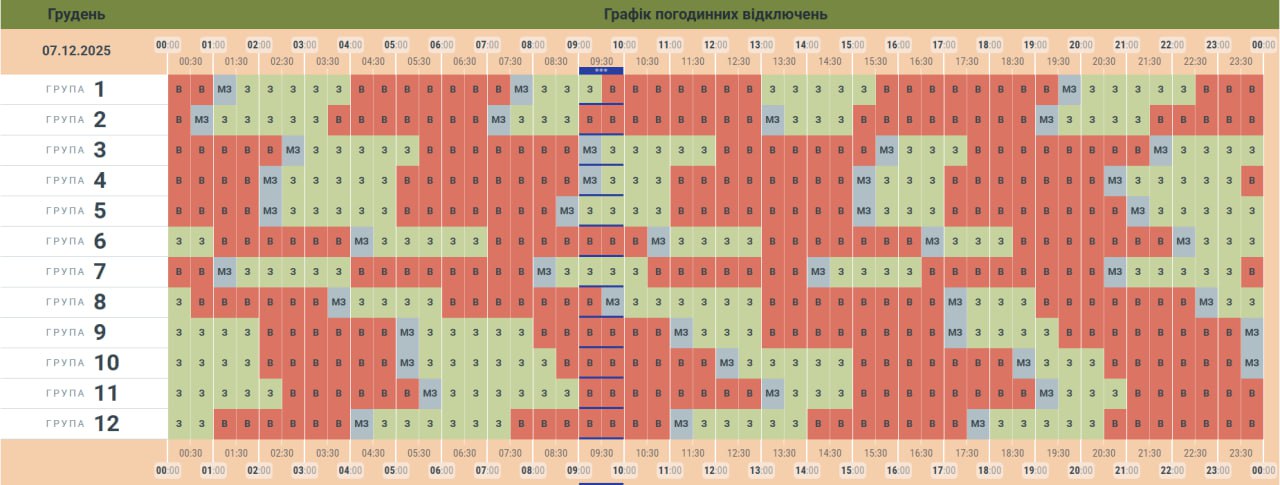 У “Чернівціобленерго” оновили графік заживлення побутових споживачів електроенергії
