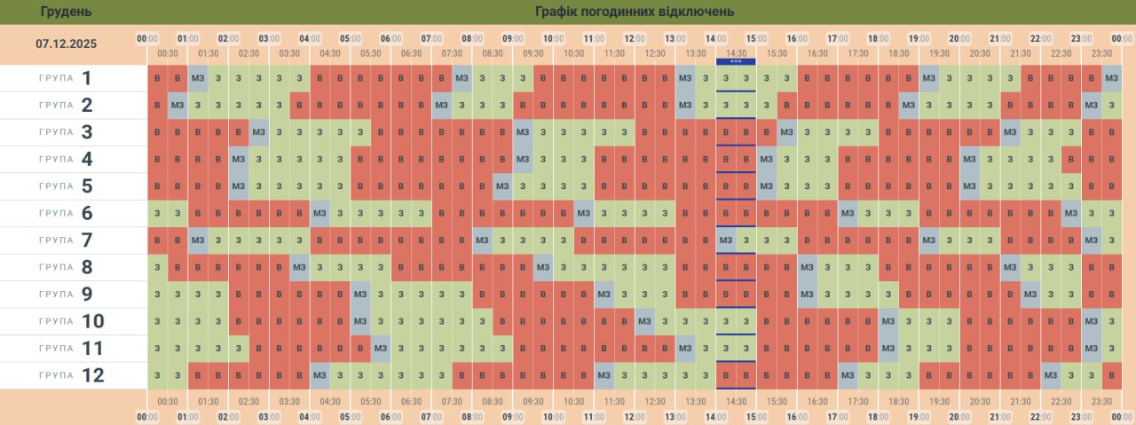 У “Чернівціобленерго” знову оновили графік заживлення побутових споживачів електроенергії