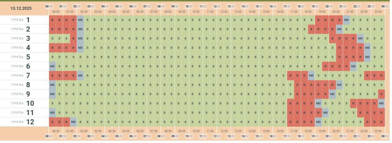 У “Чернівціобленерго” знову оновили графік заживлення побутових споживачів електроенергії