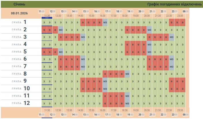 У “Чернівціобленерго” оновили графік заживлення побутових споживачів електроенергії