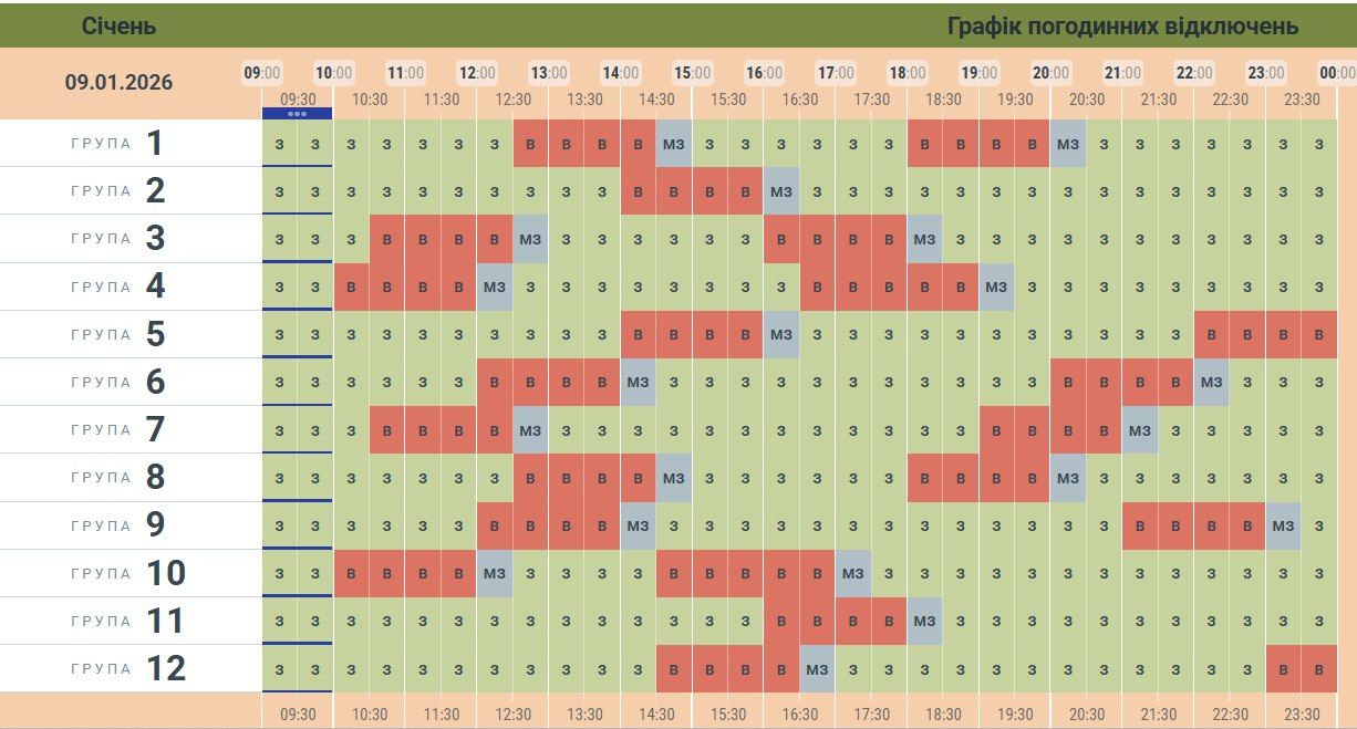 У “Чернівціобленерго” знову оновили графік заживлення побутових споживачів електроенергії