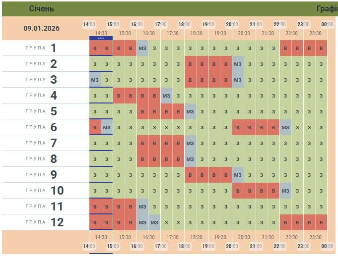 “Чернівціобленерго” знову оновило графік заживлення побутових споживачів електроенергії