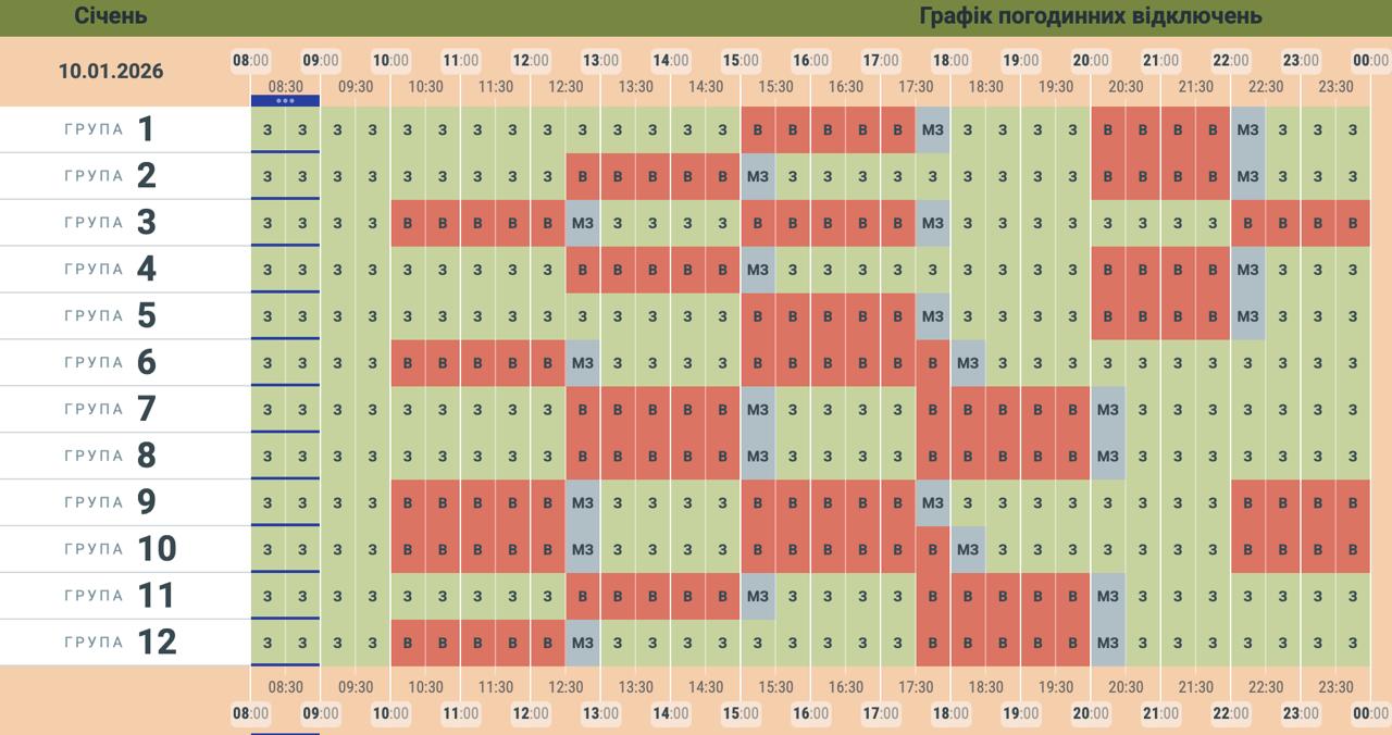 У “Чернівціобленерго” знову оновили графік заживлення побутових споживачів електроенергії