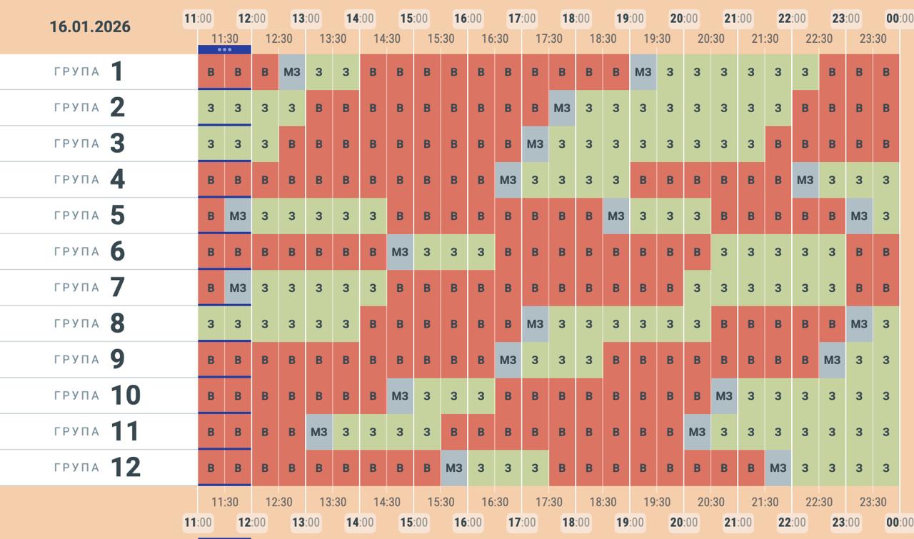 У “Чернівціобленерго” оновили графік заживлення побутових споживачів електроенергії