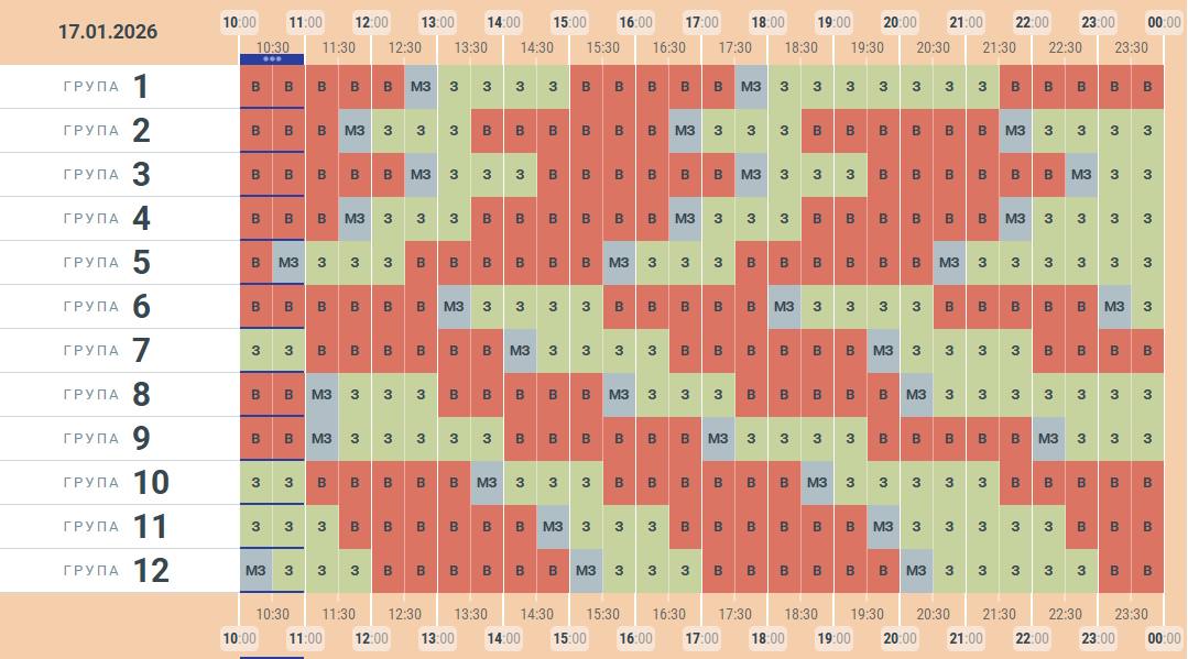 У “Чернівціобленерго” знову оновили графік заживлення побутових споживачів електроенергії