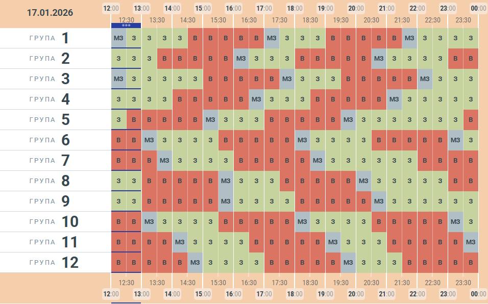У “Чернівціобленерго” знову оновили графік заживлення побутових споживачів електроенергії