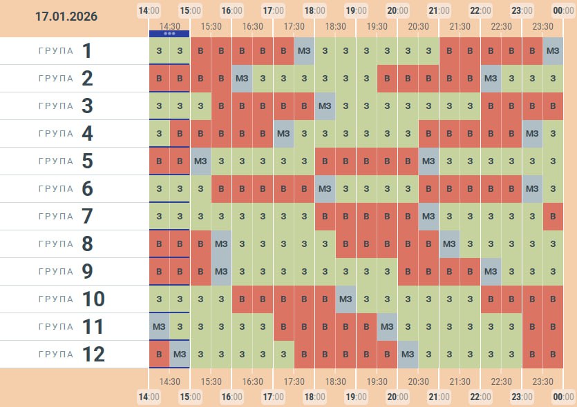 Чернівціобленерго оновило графік заживлення побутових споживачів електроенергії