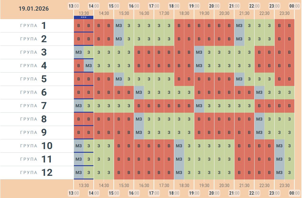 Чернівціобленерго знову оновило графік заживлення побутових споживачів електроенергії