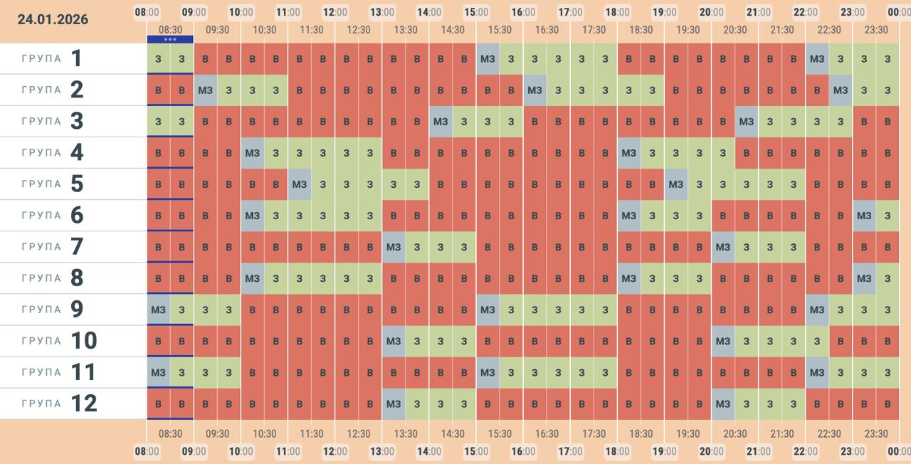 У “Чернівціобленерго” оновили графік заживлення побутових споживачів електроенергії