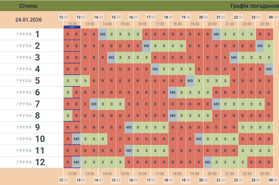 Чернівціобленерго оновило графік заживлення побутових споживачів електроенергії