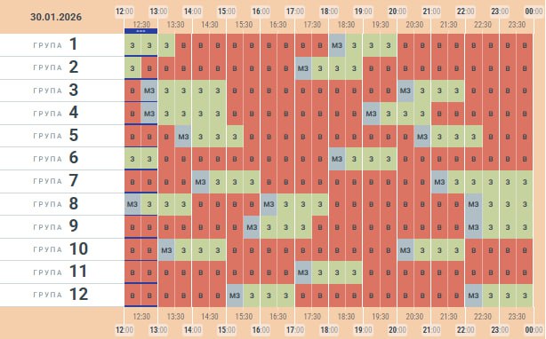 У “Чернівціобленерго” оновили графік заживлення побутових споживачів електроенергії