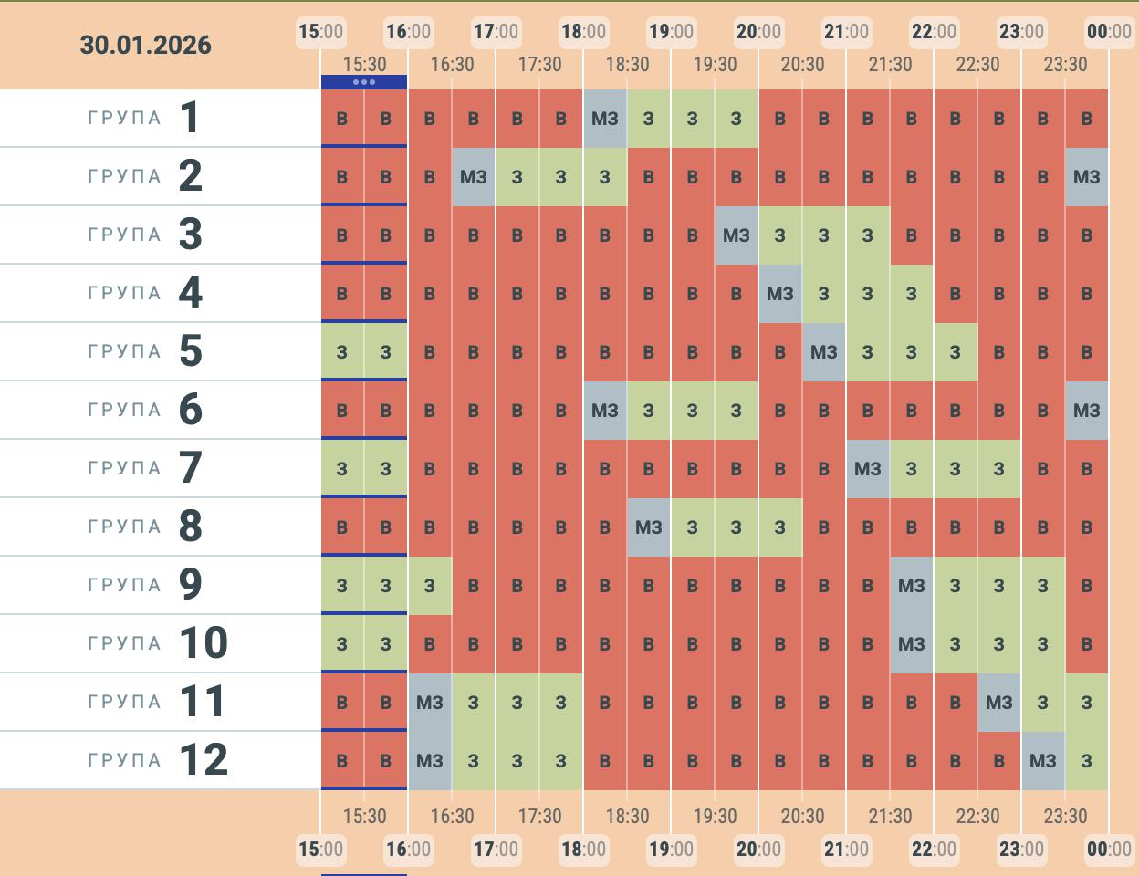 У “Чернівціобленерго” знову оновили графік заживлення побутових споживачів електроенергії