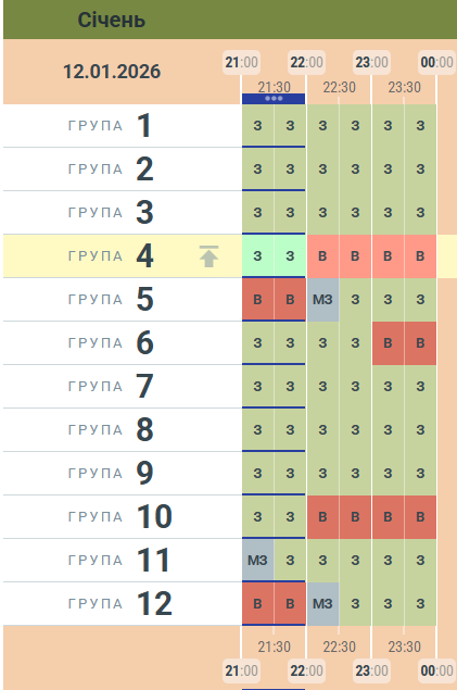 Чернівціобленерго оновило графік заживлення побутових споживачів електроенергії на 12 січня