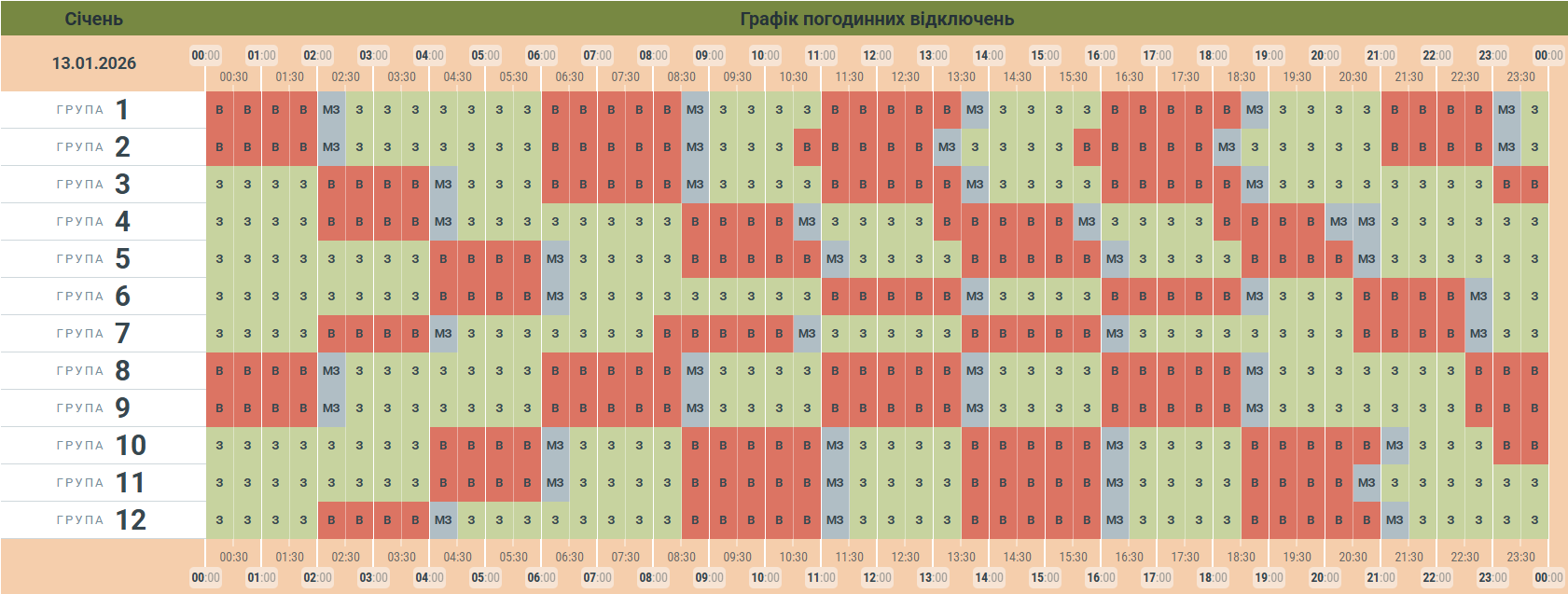 Чернівціобленерго опублікувало графік заживлення побутових споживачів електроенергії на 13 січня