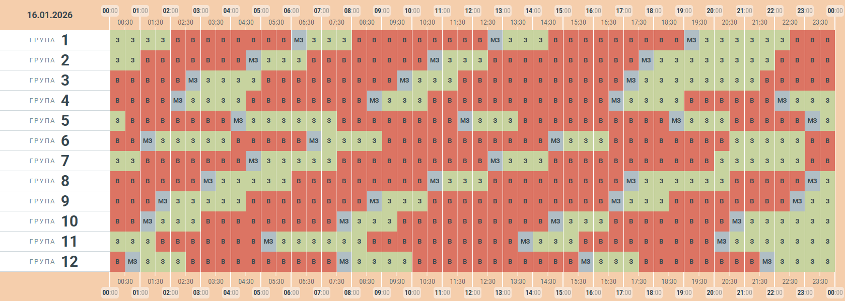 Чернівціобленерго опублікувало графік заживлення побутових споживачів електроенергії на 15 січня