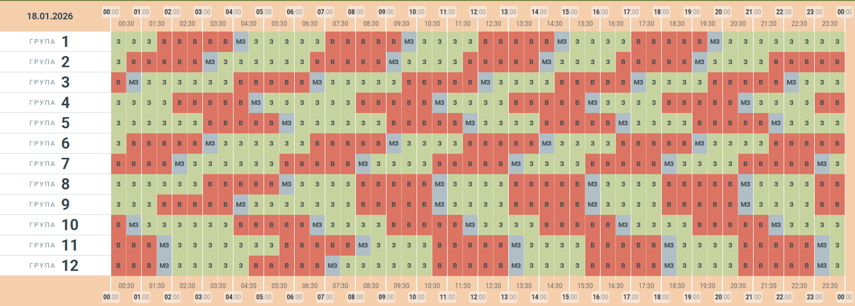 Чернівціобленерго опублікувало графік заживлення побутових споживачів електроенергії на 18 січня