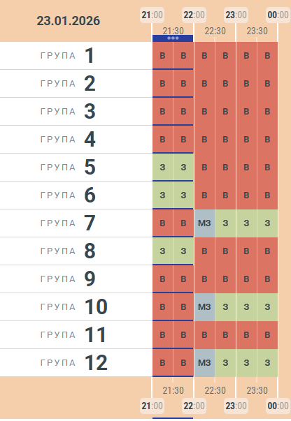Чернівціобленерго оновило графік заживлення побутових споживачів електроенергії на 23 січня