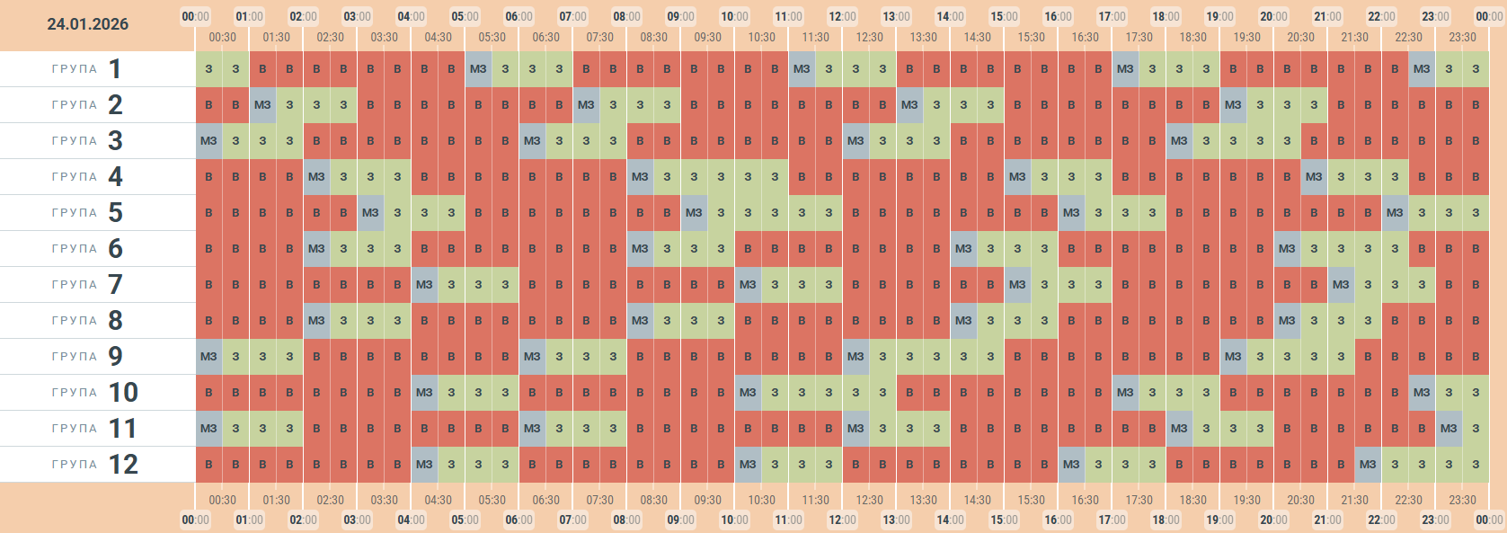 Чернівціобленерго опублікувало графік заживлення побутових споживачів електроенергії на 24 січня
