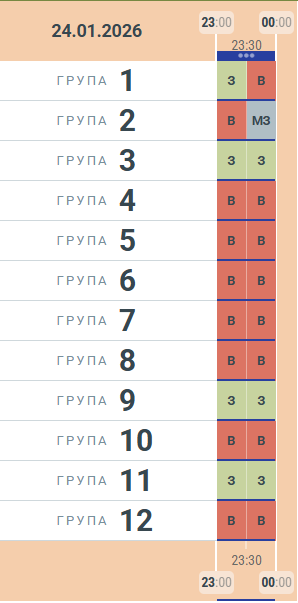 Чернівціобленерго оновило графік заживлення побутових споживачів електроенергії на 24 січня