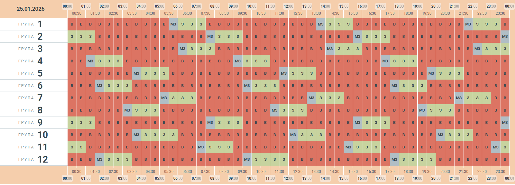 Чернівціобленерго опублікувало графік заживлення побутових споживачів електроенергії на 25 січня