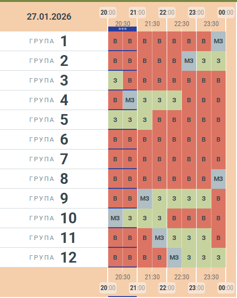 Чернівціобленерго оновило графік заживлення побутових споживачів електроенергії на 27 січня