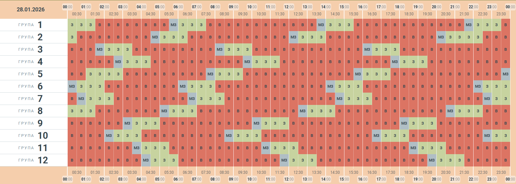 Чернівціобленерго оновило графік заживлення побутових споживачів електроенергії на 28 січня