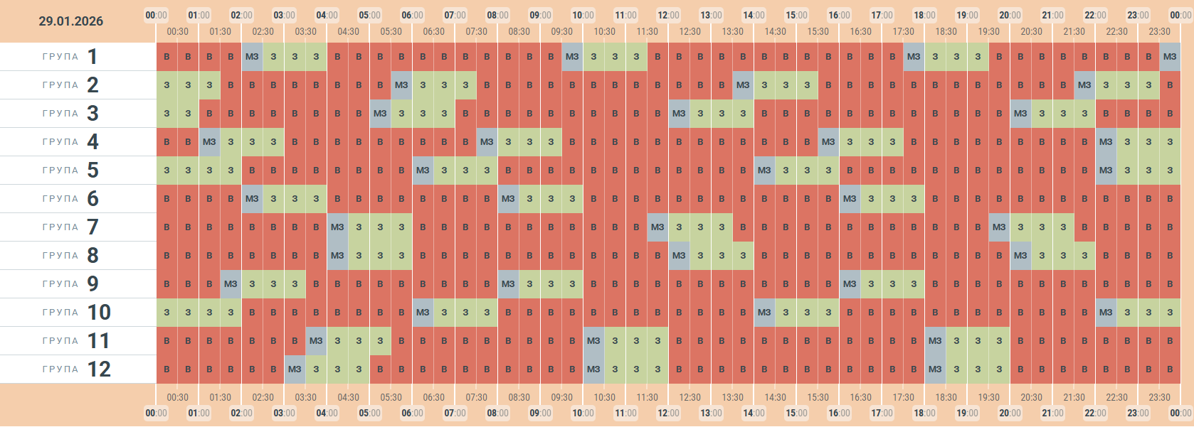 Чернівціобленерго опублікувало графік заживлення побутових споживачів електроенергії на 29 січня
