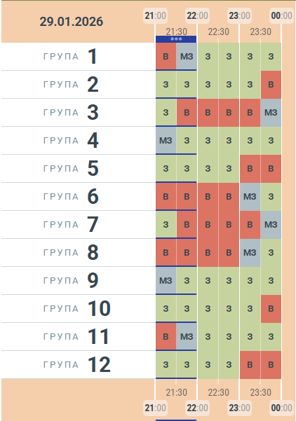 Чернівціобленерго оновило графік заживлення побутових споживачів електроенергії на 29 січня