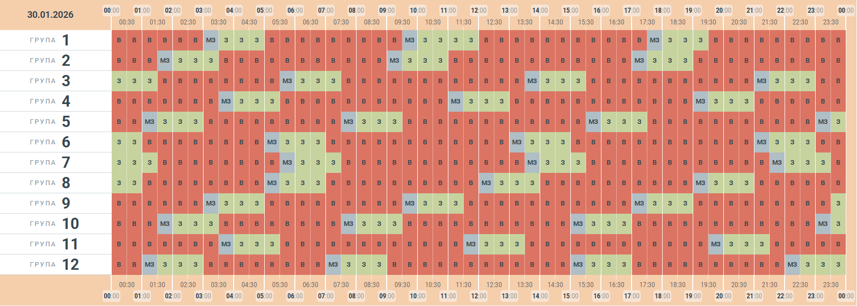 Чернівціобленерго опублікувало графік заживлення побутових споживачів електроенергії на 30 січня