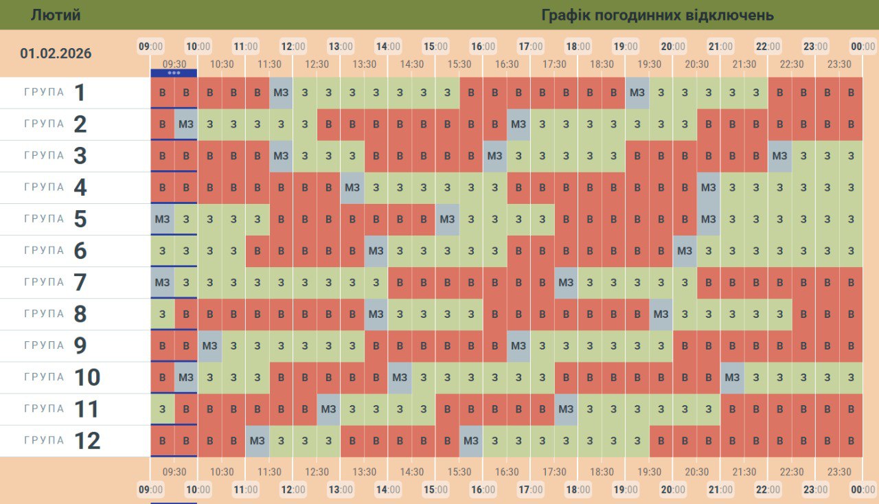 У “Чернівціобленерго” знову оновили графік заживлення побутових споживачів електроенергії