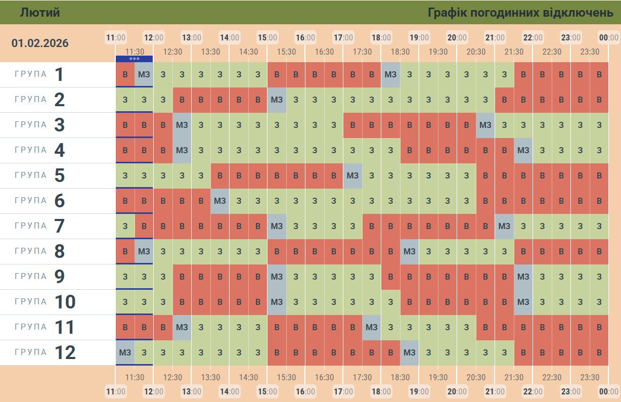 У “Чернівціобленерго” вчергове оновили графік заживлення побутових споживачів
