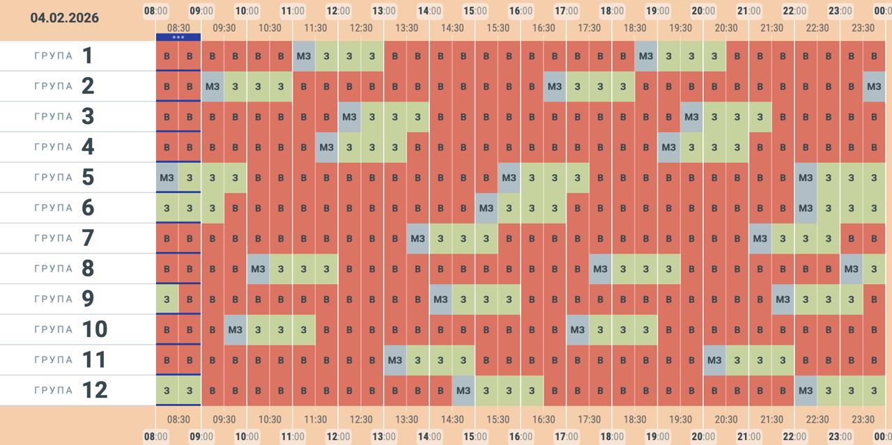 У “Чернівціобленерго” оновили графік заживлення побутових споживачів електроенергії