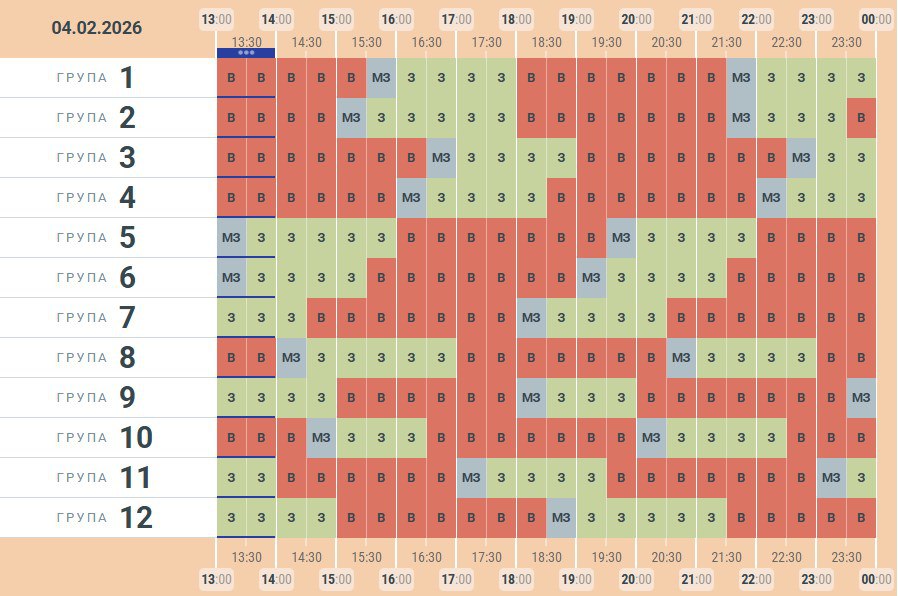 Чернівціобленерго знову оновило графік заживлення побутових споживачів електроенергії