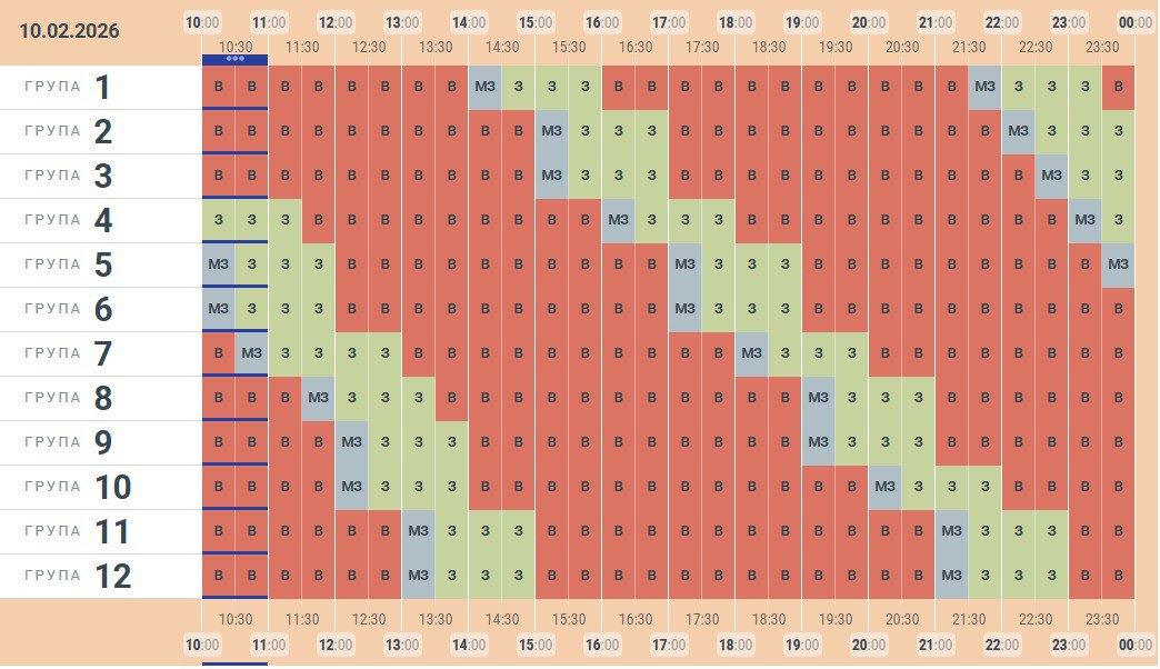 У “Чернівціобленерго” вчергове оновили графік заживлення побутових споживачів