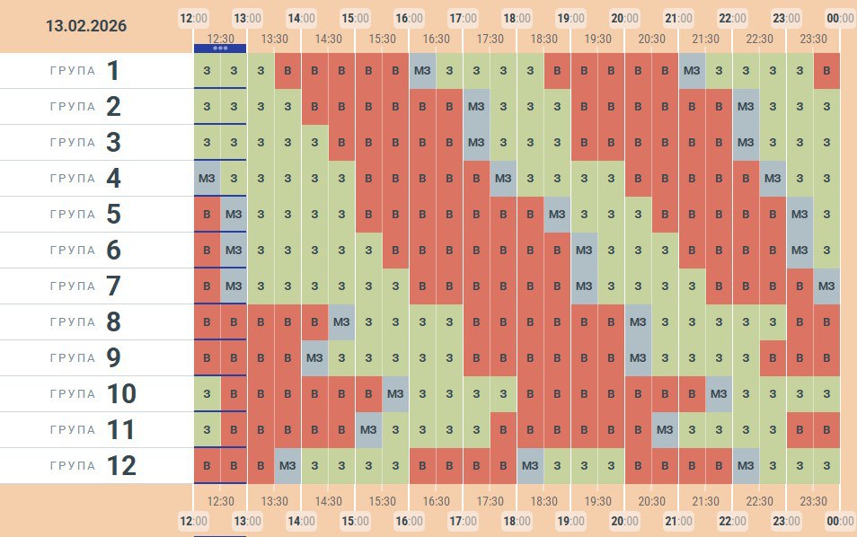 У “Чернівціобленерго” оновили графік заживлення побутових споживачів електроенергії